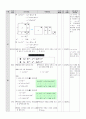 수업공개지도안(약식) 2페이지