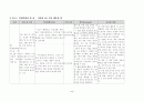 시각장애 학생을 위한 방향정위와 이동훈련의 필요성 11페이지