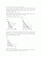 국제경제원론_chapter5,6,7_요약본 4페이지