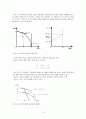 국제경제원론_chapter5,6,7_요약본 15페이지