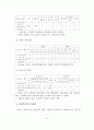 가정폭력의 개념과 유형과 특성과 발생원인과 실태와 문제점과 대책방안 15페이지