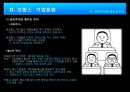 프랑스의 역사 & 기업문화 & 일반문화 [프랑스 절대왕정] 8페이지
