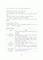 (사회복지실천론) 사회복지실천의 역사적 발달 과정 자료 19페이지