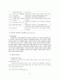 (사회복지실천론) 사회복지실천의 가치와 윤리, 철학적 기반, 사회복지 전문직의 가치와 윤리강령, 사회복지 실천현장의 가치갈등, 윤리적 딜레마 12페이지