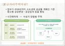 보금자리주택.PPT자료 4페이지