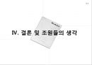 보금자리주택.PPT자료 16페이지