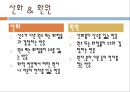 황산구리 중의 구리의 정량.PPT자료 16페이지