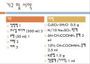 황산구리 중의 구리의 정량.PPT자료 22페이지