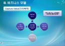 dell 발표 PPT자료 -전자상거래원론 15페이지
