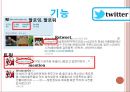 싸이월드와 트위터 커뮤니케이션 방식의 차이.PPT자료 6페이지