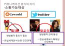 싸이월드와 트위터 커뮤니케이션 방식의 차이.PPT자료 8페이지