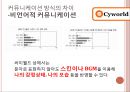 싸이월드와 트위터 커뮤니케이션 방식의 차이.PPT자료 12페이지