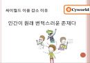 싸이월드와 트위터 커뮤니케이션 방식의 차이.PPT자료 24페이지