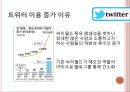 싸이월드와 트위터 커뮤니케이션 방식의 차이.PPT자료 25페이지