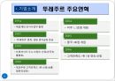 파리바게트 vs 뚜레주르,베이커리시장,마케팅성공사례,브랜드마케팅,서비스마케팅,글로벌경영,사례분석,swot,stp,4p.ppt -시장 흐름, 및 인터뷰 포함 6페이지