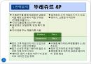 파리바게트 vs 뚜레주르,베이커리시장,마케팅성공사례,브랜드마케팅,서비스마케팅,글로벌경영,사례분석,swot,stp,4p.ppt -시장 흐름, 및 인터뷰 포함 22페이지