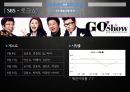 예능프로그램 트렌드분석,강심장,고쇼,붕어빵, 3사 프로그램 분석, 예능 분야별 분석 9페이지