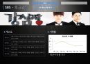 예능프로그램 트렌드분석,강심장,고쇼,붕어빵, 3사 프로그램 분석, 예능 분야별 분석 11페이지
