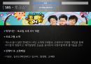 예능프로그램 트렌드분석,강심장,고쇼,붕어빵, 3사 프로그램 분석, 예능 분야별 분석 14페이지