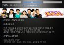예능프로그램 트렌드분석,강심장,고쇼,붕어빵, 3사 프로그램 분석, 예능 분야별 분석 18페이지