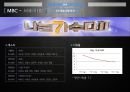 예능프로그램 트렌드분석,강심장,고쇼,붕어빵, 3사 프로그램 분석, 예능 분야별 분석 40페이지