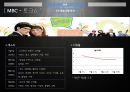 예능프로그램 트렌드분석,강심장,고쇼,붕어빵, 3사 프로그램 분석, 예능 분야별 분석 46페이지