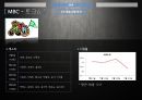 예능프로그램 트렌드분석,강심장,고쇼,붕어빵, 3사 프로그램 분석, 예능 분야별 분석 51페이지