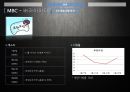 예능프로그램 트렌드분석,강심장,고쇼,붕어빵, 3사 프로그램 분석, 예능 분야별 분석 54페이지