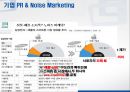 특허전쟁,특허전쟁과소비자권익,특허전쟁의원인 18페이지