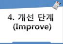 편의점 신선제품 폐기량을 줄이기위한 6σ프로젝트,6시그마,6시그마전략,6시그마분석 27페이지