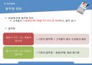 편의점 신선제품 폐기량을 줄이기위한 6σ프로젝트,6시그마,6시그마전략,6시그마분석 35페이지