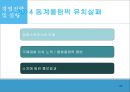 평창동계올림픽, 평창동계올림픽 경영전략 및 실행, 평창동계올림픽 마케팅전략, 평창올림픽 - 경영목적, 경영전략 및 실행, 경영결과 28페이지