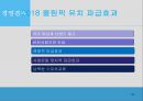평창동계올림픽, 평창동계올림픽 경영전략 및 실행, 평창동계올림픽 마케팅전략, 평창올림픽 - 경영목적, 경영전략 및 실행, 경영결과 34페이지