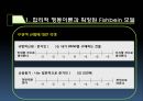 태도의형성과변화,태도형성,변화이론,태도변화이론,태도와구매행동의관계 35페이지