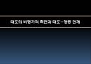 태도의형성과변화,태도형성,변화이론,태도변화이론,태도와구매행동의관계 40페이지