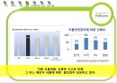 풀무원의 ‘생산이력정보시스템’인지도 상승을 위한 광고기획서,풀무원,생산이력정보시스템 12페이지