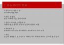 풍수지리이론및원리,음양오행, 16페이지