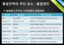 품질경영전략,전략적품질경영,품질지향전략,품질경영시스템의설계,품질경영과품질방침 16페이지