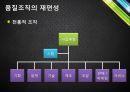품질경영전략,전략적품질경영,품질지향전략,품질경영시스템의설계,품질경영과품질방침 26페이지