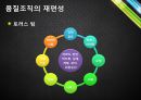 품질경영전략,전략적품질경영,품질지향전략,품질경영시스템의설계,품질경영과품질방침 27페이지