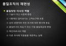 품질경영전략,전략적품질경영,품질지향전략,품질경영시스템의설계,품질경영과품질방침 28페이지