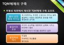 품질경영전략,전략적품질경영,품질지향전략,품질경영시스템의설계,품질경영과품질방침 29페이지