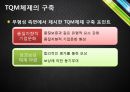 품질경영전략,전략적품질경영,품질지향전략,품질경영시스템의설계,품질경영과품질방침 30페이지