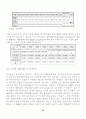 프랜차이즈마케팅전략,패밀리레스토랑 프랜차이즈,패밀리레스토랑분석,프랜차이즈사례 13페이지