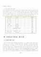 프랜차이즈마케팅전략,패밀리레스토랑 프랜차이즈,패밀리레스토랑분석,프랜차이즈사례 16페이지