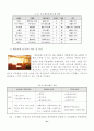 프랜차이즈마케팅전략,패밀리레스토랑 프랜차이즈,패밀리레스토랑분석,프랜차이즈사례 31페이지