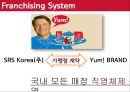 프랜차이즈경영론,KFC마케팅전략,KFC분석,패스트푸드마케팅전략,패스트푸드분석 34페이지