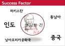 프랜차이즈경영론,KFC마케팅전략,KFC분석,패스트푸드마케팅전략,패스트푸드분석 39페이지