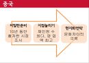 프랜차이즈경영론,KFC마케팅전략,KFC분석,패스트푸드마케팅전략,패스트푸드분석 43페이지