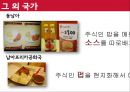 프랜차이즈경영론,KFC마케팅전략,KFC분석,패스트푸드마케팅전략,패스트푸드분석 44페이지